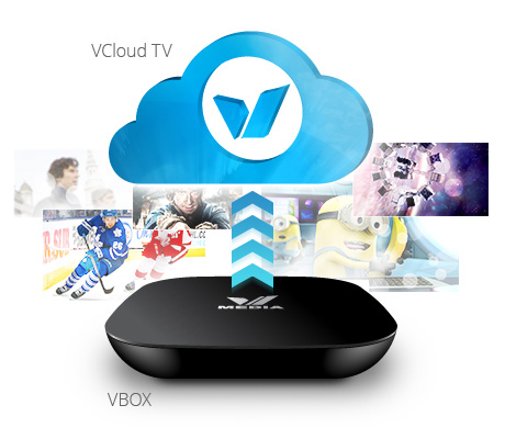 VCloudTV