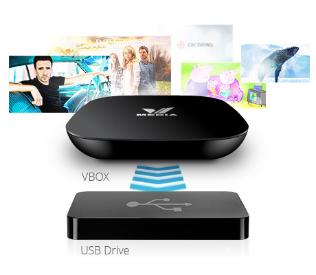 PVR Internet TV